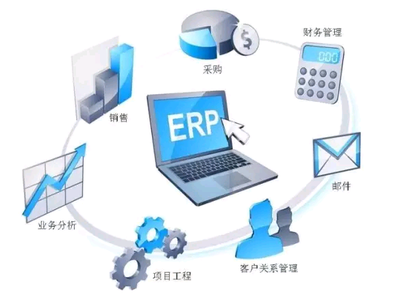 中小型企業(yè)管理ERP系統(tǒng)的應(yīng)用