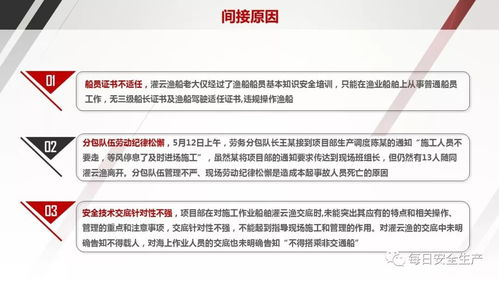 企業(yè)中高層人員安全管理知識(shí)培訓(xùn)綱要