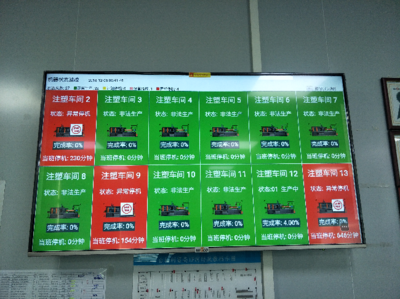 制造業ERP與MES系統 雙輪驅動，賦能企業實現精細化生產管理