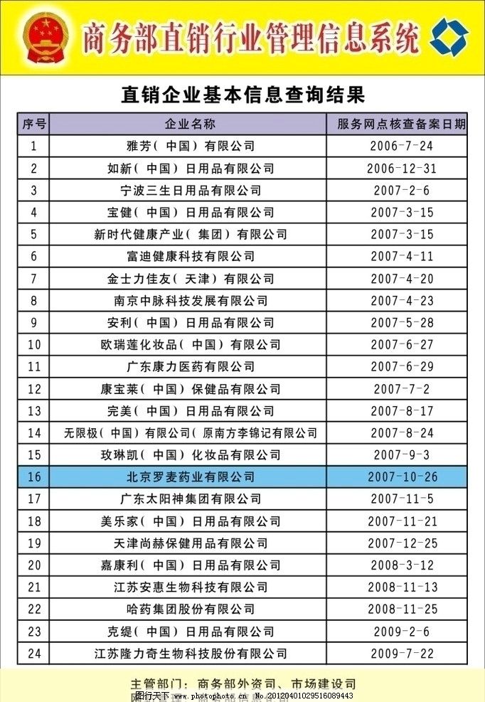直銷合規照拂行業生態 解讀商務部信息系統企業管理信息查詢路徑